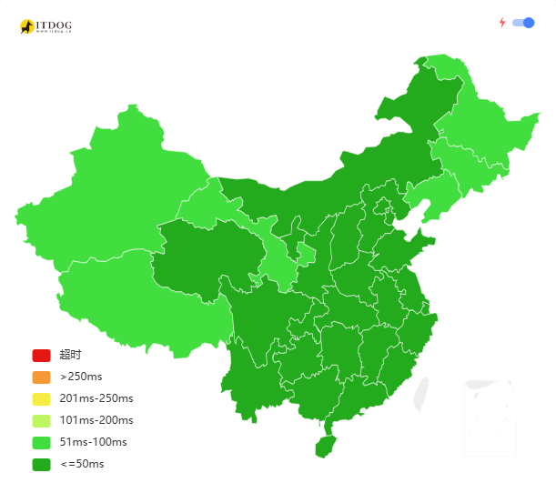 延迟表现
