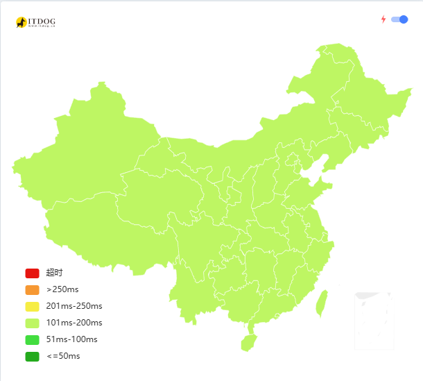 延迟表现