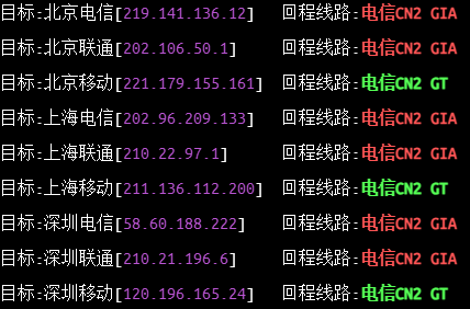 回程
