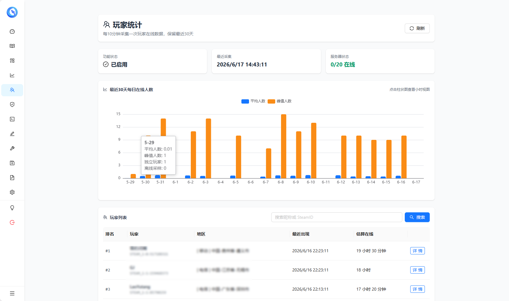 玩家统计